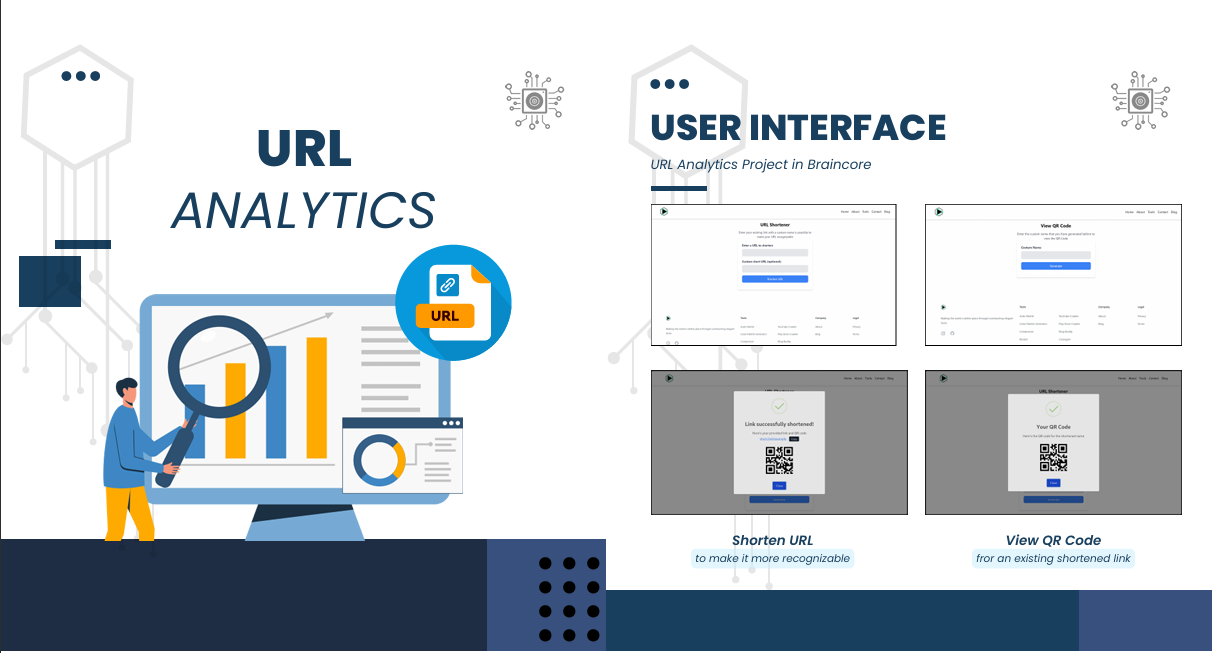 URL Analytics Project